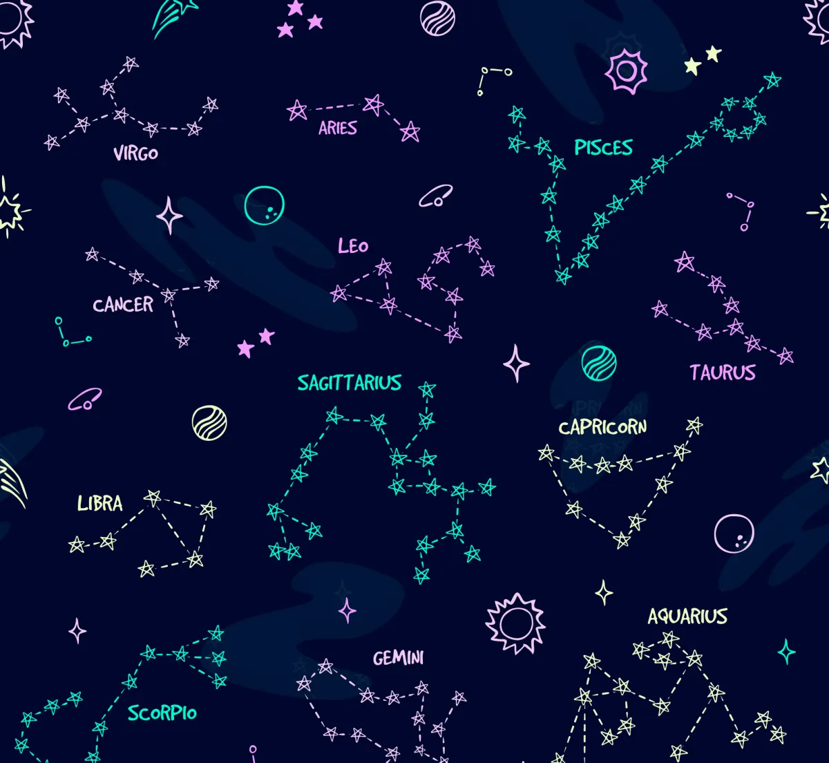 Astrocartography